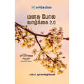 மனசு போல வாழ்க்கை பாகம் 1